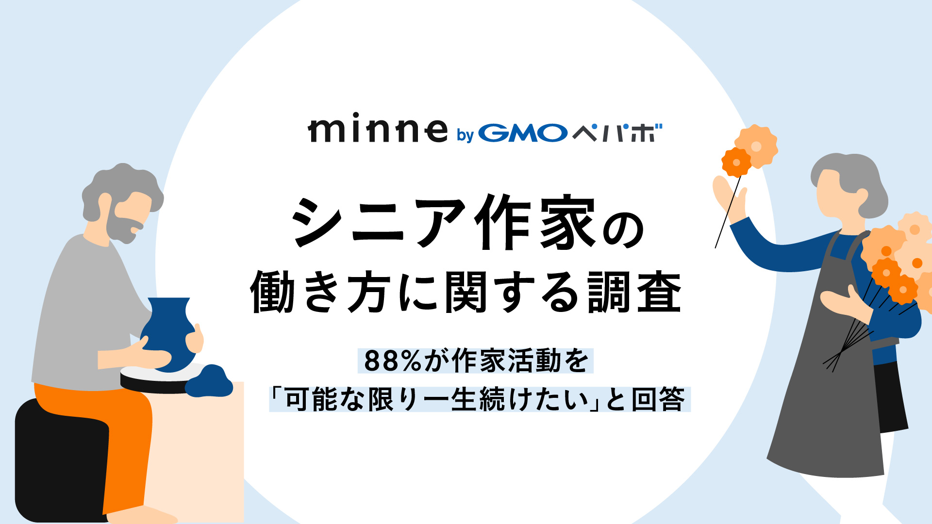 シニア作家の働き方に関する調査