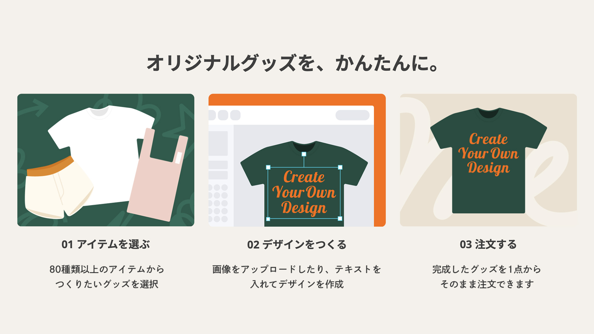 オリジナルグッズを、かんたんに。1アイテムを選ぶ 80種類以上のアイテムから作りたいグッズを選択 2デザインをつくる 画像をアップロードしたり、テキストを入れてデザインを作成　3注文する 完成したグッズを1点からそのまま注文できます