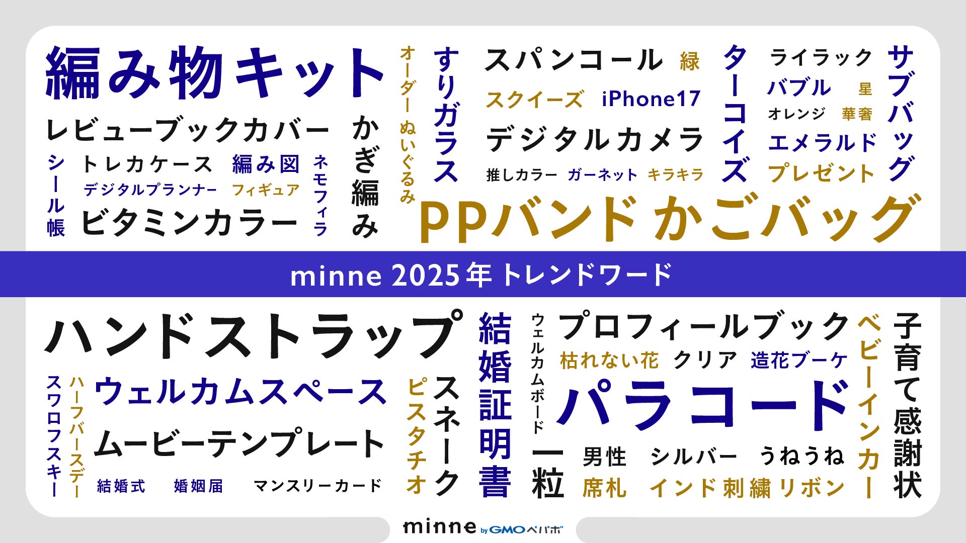 2025年「minne byGMOペパボ」トレンドワード