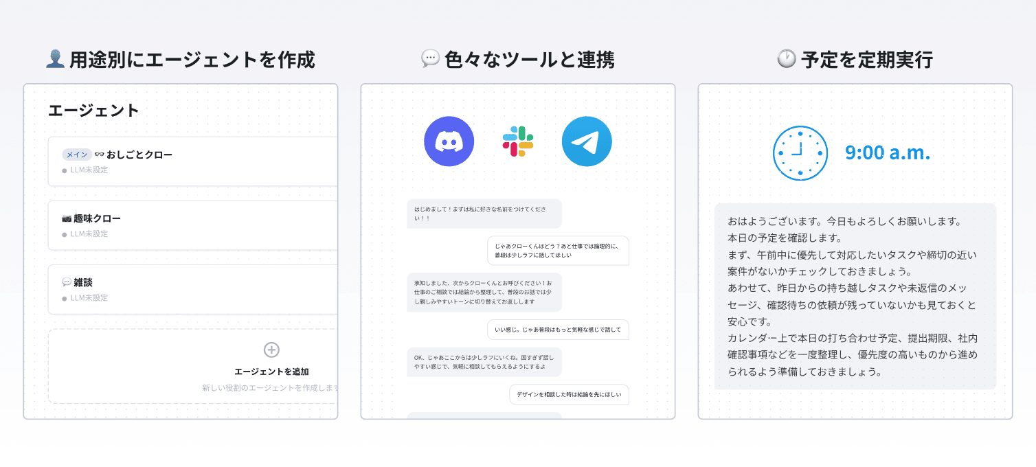 サービスの主要機能。左：管理画面で「おしごとクロー」「趣味クロー」など用途別にエージェントを作成する様子。中央：Discord、Slack、Telegramとの連携アイコンとチャット例。右：9:00 a.m.の時計アイコンと共に、一日の予定を確認するAIの回答例。