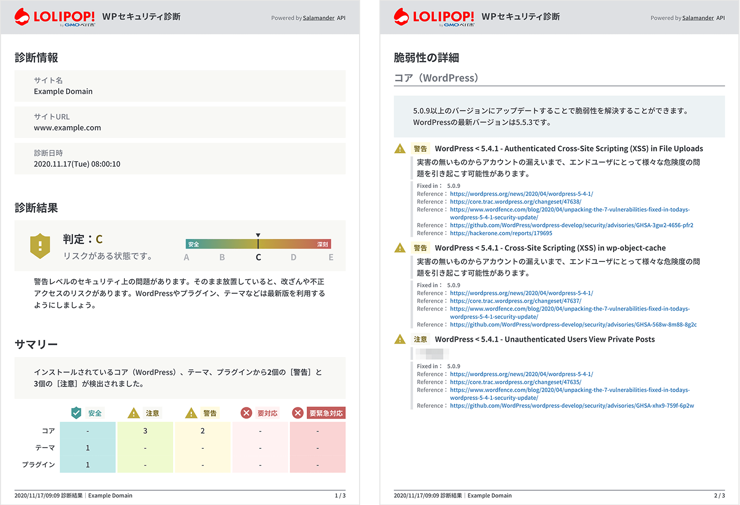 『WPセキュリティ診断』のレポートサンプル画像。診断する対象のウェブサイトの情報の下に診断結果が記載されている様子が示されている。診断結果はAからE判定の5段階で表され、サマリーのセクションではWordPressのコードの種類（コア・テーマ・プラグイン）に対応して緊急度を一覧できるので、わかりやすい。